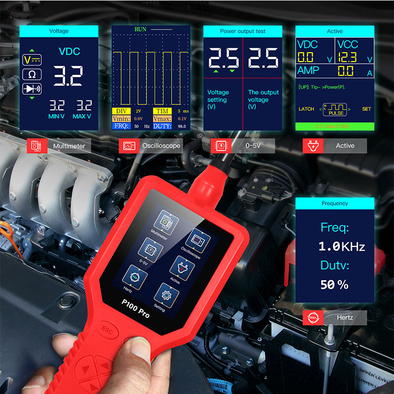 Power Tools In Automotive - Alat Analisa Sirkuit Mobil Terbaru Topdiag