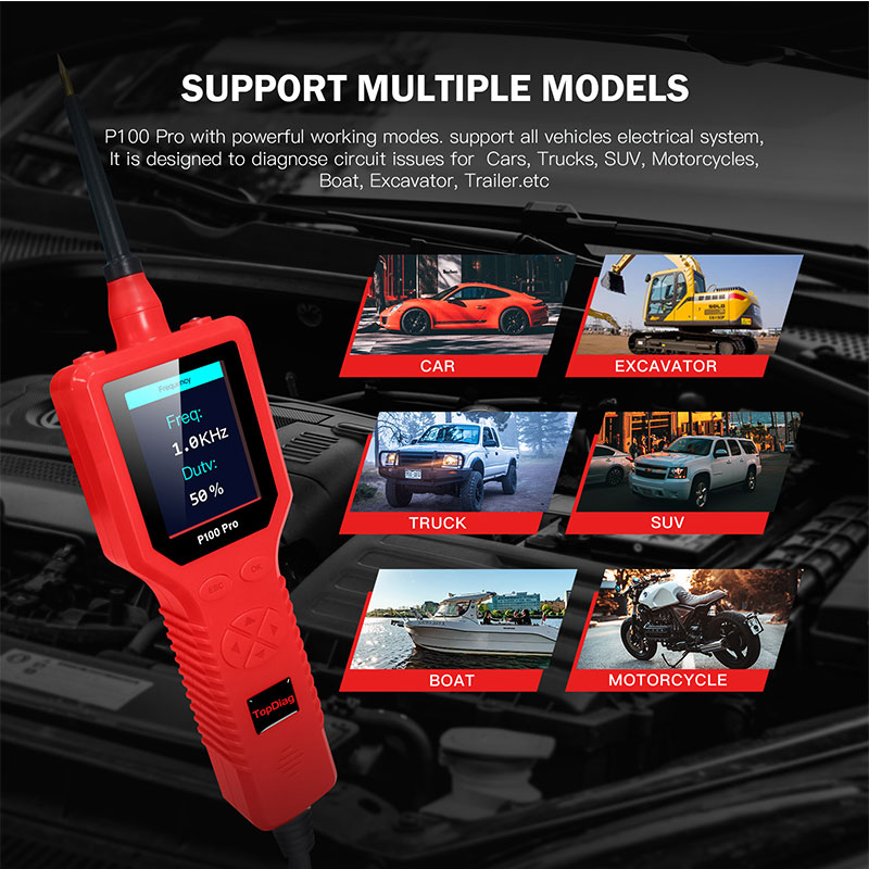 Alat Analisa Sirkuit Mobil Ter - Power Tools In Automotive ulasan dan harga