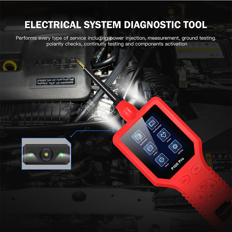 Alat Analisa Sirkuit Mobil Ter - Power Tools In Automotive ulasan dan harga