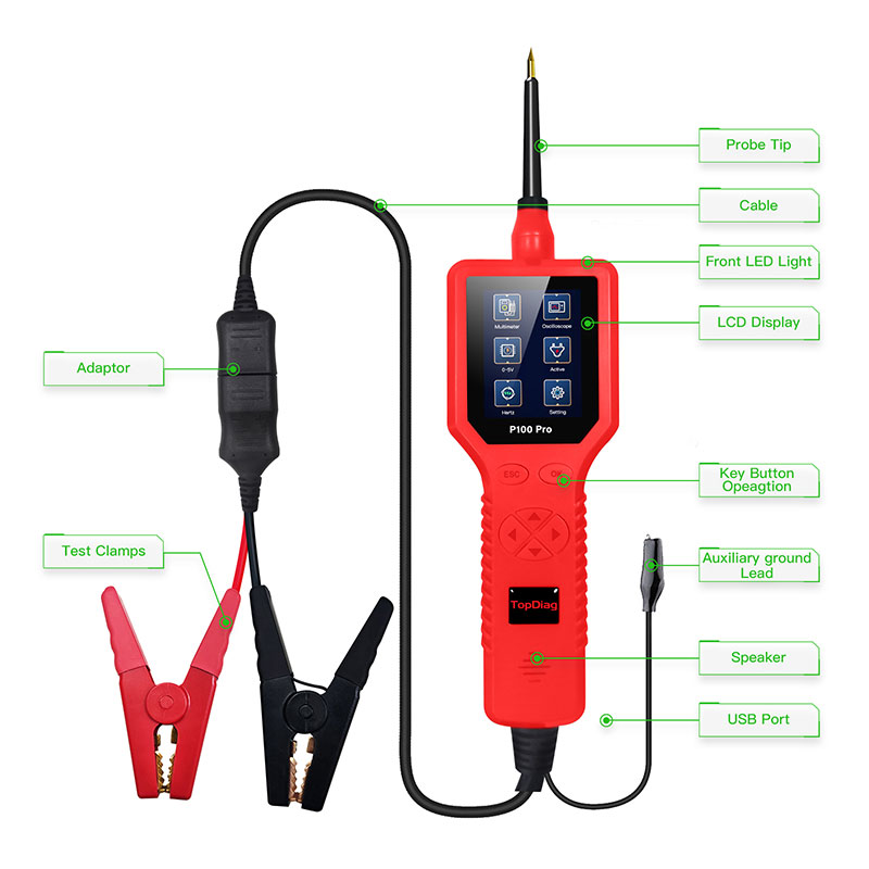 Alat Analisa Sirkuit Mobil Ter - Power Tools In Automotive ulasan dan harga