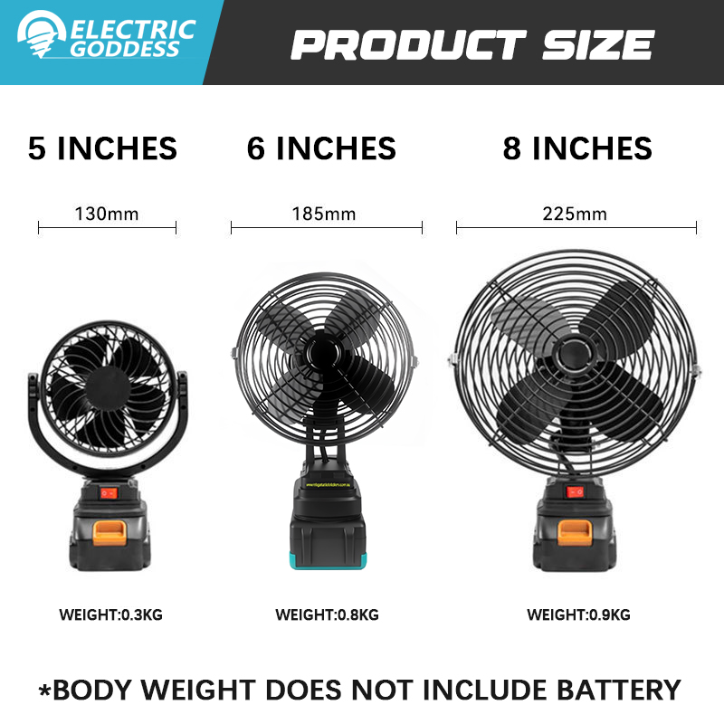 Kipas Listrik 5/6/8 Inci 4000R - Power Tools Lowes ulasan dan harga