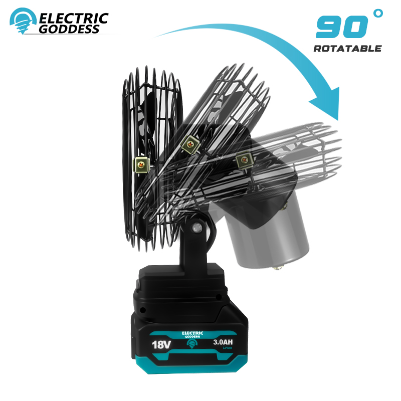 Kipas Listrik 5/6/8 Inci 4000R - Power Tools Lowes ulasan dan harga