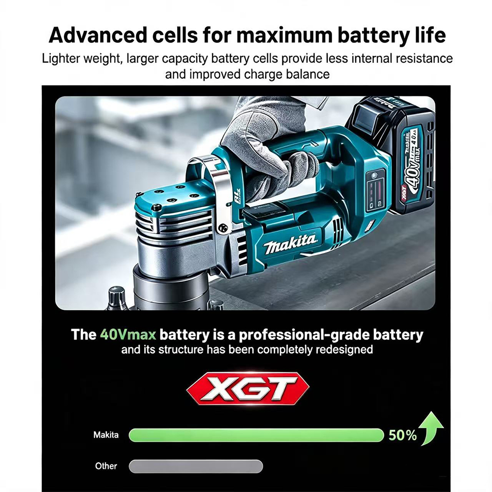 Baterai Li-ion Makita BL4050 4 - Makita Power Tools Xgt ulasan dan harga