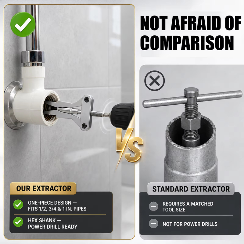 Alat Ekstraktor Pipa Penarik U - Power Tools Plumbing ulasan dan harga
