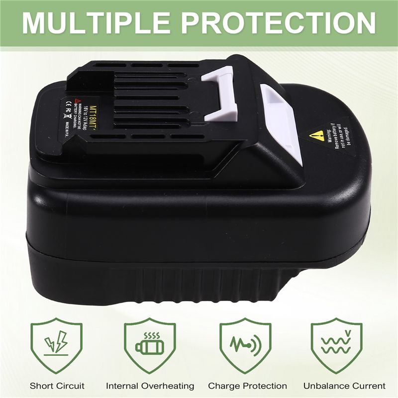 Adaptor Wajib Dimiliki Untuk B - Power Tools You Must Have ulasan dan harga