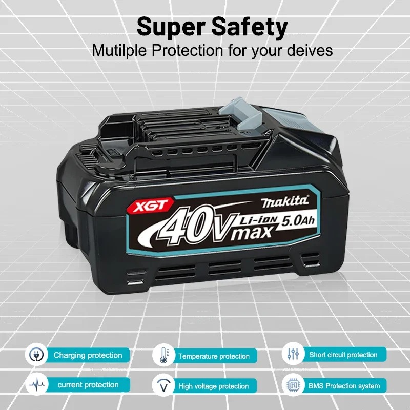 Baterai Lithium Makita 40V Max - Makita Power Tools Xgt ulasan dan harga