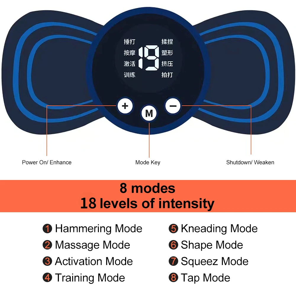 EMS Neck Massager Mini alat pe - Health Power Tools ulasan dan harga