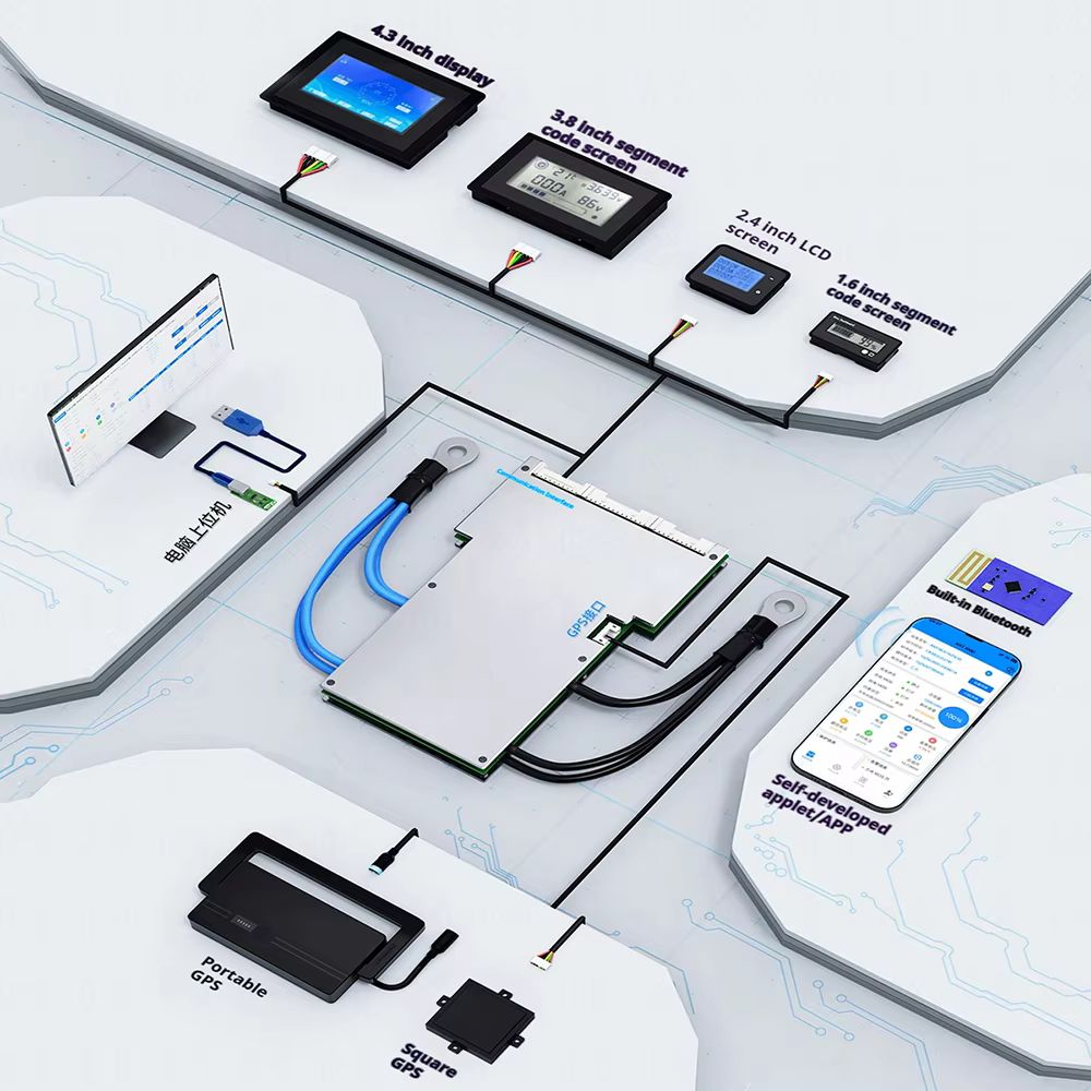 ANT BMS Smart 4S 60-400A BMS d - Power Tools App ulasan dan harga