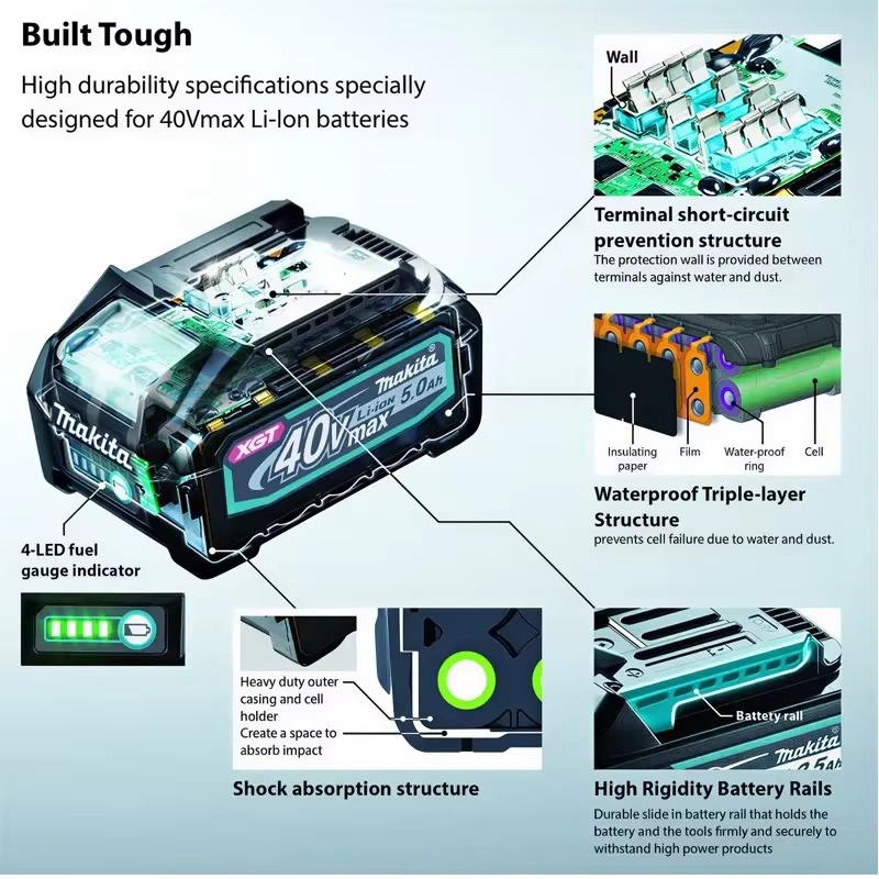 Upgrade Baterai Li-ion Makita  - Makita Power Tools Xgt ulasan dan harga