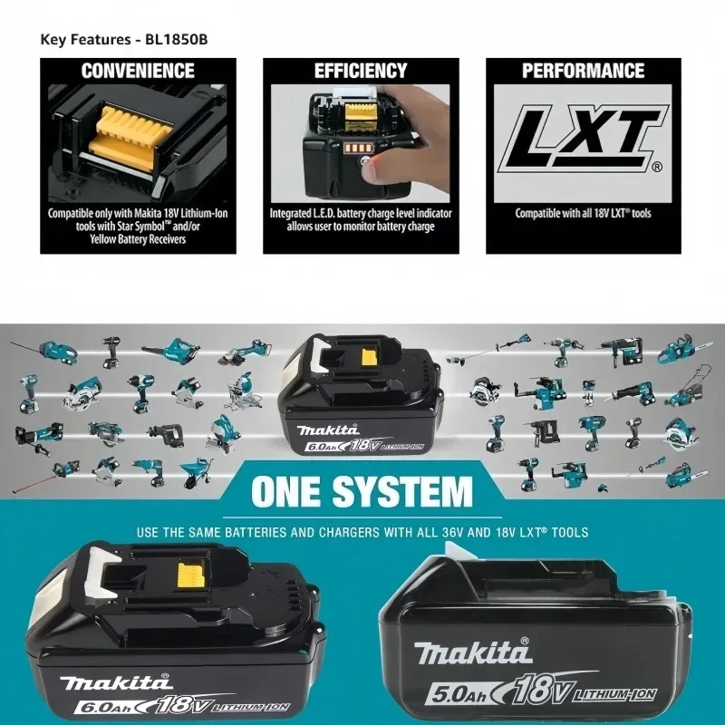 Baterai Lithium Makita 40V 4.0 - Makita Power Tools Xgt ulasan dan harga
