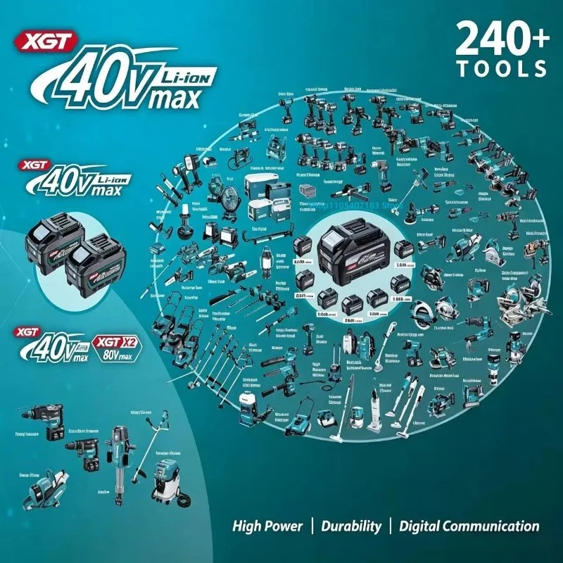 Baterai Lithium Makita 40V 4.0 - Makita Power Tools Xgt ulasan dan harga