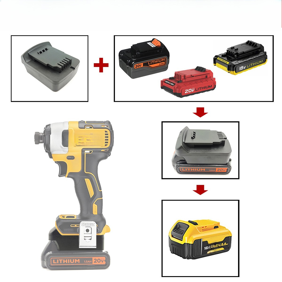 Untuk DEWALT Makita Milwaukee  - Power Tools Stanley ulasan dan harga