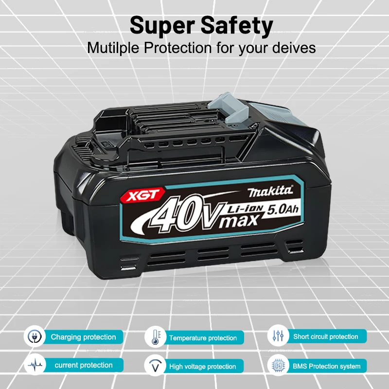 Baterai Isi Ulang Makita 40V X - Makita Power Tools Xgt ulasan dan harga